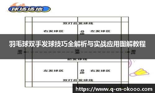 羽毛球双手发球技巧全解析与实战应用图解教程